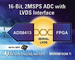 德州儀器推出16位2MSPS SAR ADC，集成串行LVDS接口，推動高精度數據采集技術發展